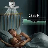 Mobiler Akku-Deckenventilator mit LED und Fernbedienung – 8000 mAh Akku