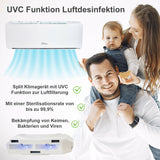 Split Klimaanlage 9000 BTU Klimagerät mit Wandhalterung. WLAN. Vorbefüllt.