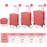 Mint Candy Style Business Kofferset! 4-tlg. Komplettpreis. Sonderposten.
