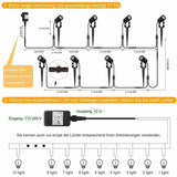 LED Gartenlicht 8er Set mit Gartenspieß. 8 x 3 Watt LED-Licht. Warmweiß.