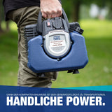 Inverter, Kompakter Stromerzeuger, 1000W. Benzin Stromgenerator Notstromaggregat