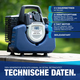 Inverter, Kompakter Stromerzeuger, 1000W. Benzin Stromgenerator Notstromaggregat