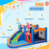 Das Highlight für den Garten: Hüpfburg mit Wasserpark und Basketballkorb