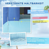 Planschen, Springen, Toben, Hüpfen und Spielen – 8-in-1 Hai-Wasserpark