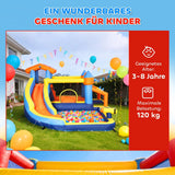 Sommer-Hit! Hüpfburg 8-in-1 mit Wasserrutsche & Gebläse
