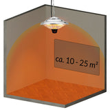 Deckenstrahler Terrassenstrahler Wärmestrahler Infrarotstrahler mit Fernbedienung, 1.500 Watt