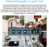 Überwachungskamera 4 Livebild Kamera Set mit 31 cm Monitor. 5 Megapixel. Schwenkbar. App.