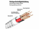 Multifunktions-Ladekabel für alle Ladebedürfnisse 8in1 USB-C/A zu USB-C/Micro-USB/Lightning