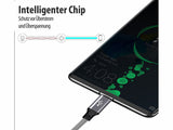 Multifunktions-Ladekabel für alle Ladebedürfnisse 8in1 USB-C/A zu USB-C/Micro-USB/Lightning