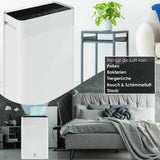 Viren - Luftreiniger 5in1 mit HEPA-Kombifilter, Aktivkohlefilter, Ionisator